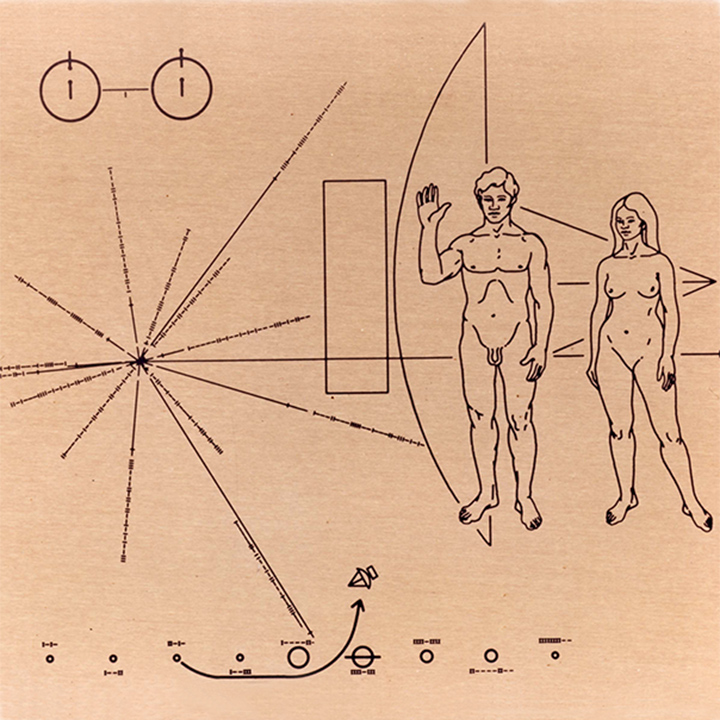 Illustration from the Voyager Spacecraft showing solar system positions and male and female figures